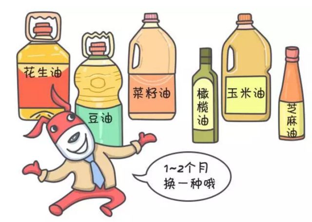 【食用油小知识】各种食用油有什么区别?如何选?