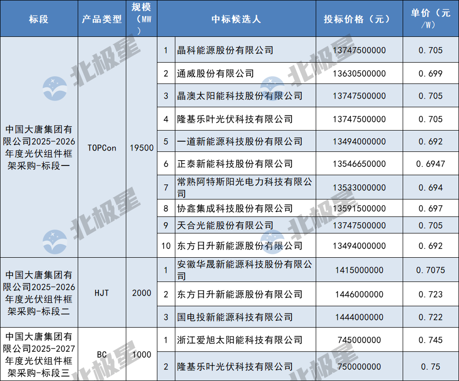 企业微信截图_20250306110856.png