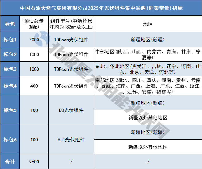 企业微信截图_17407091086862_副本.png