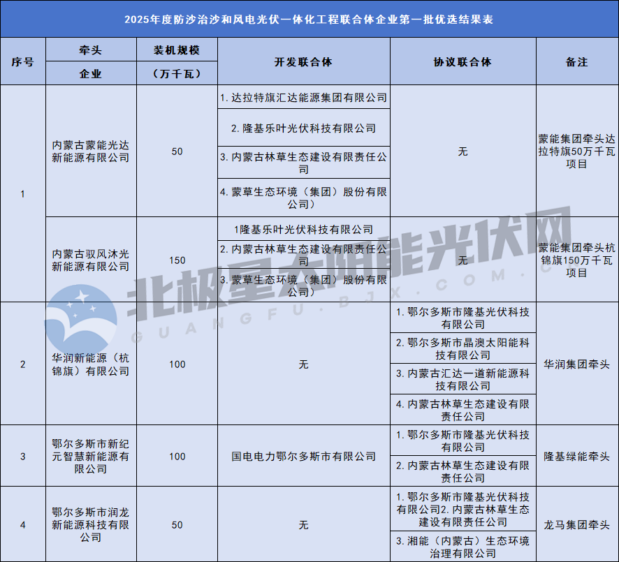 123企业微信截图_17394957004352.png