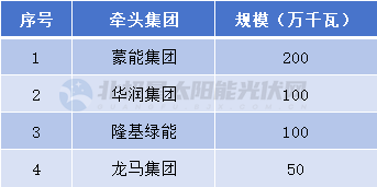 85企业微信截图_17394950279930.png