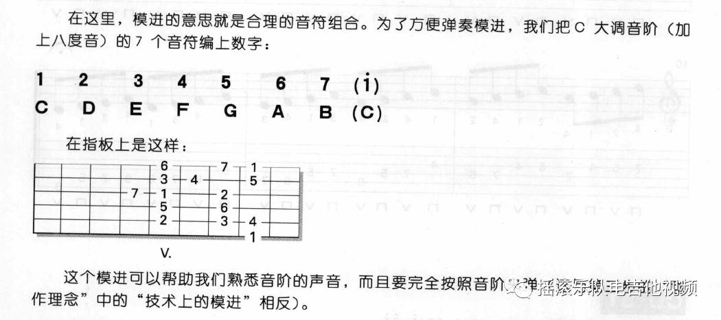 大调和小调音阶