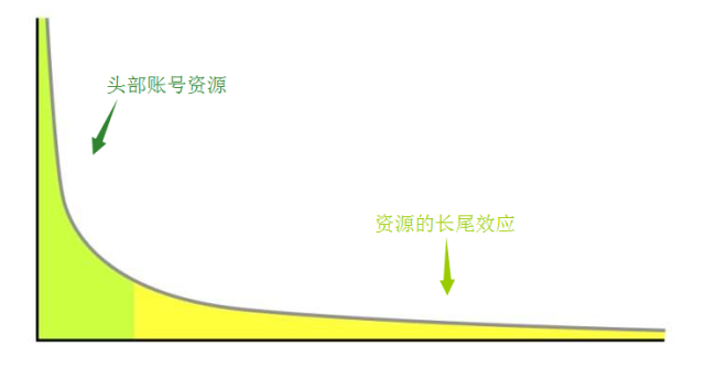 papiƵƵ΢Źٷҹǣں׬ǮЩ·?