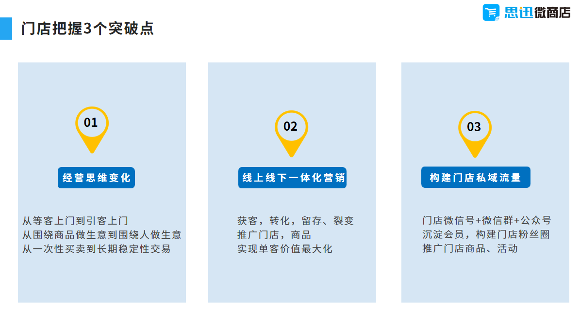 思迅微商店线下零售小程序