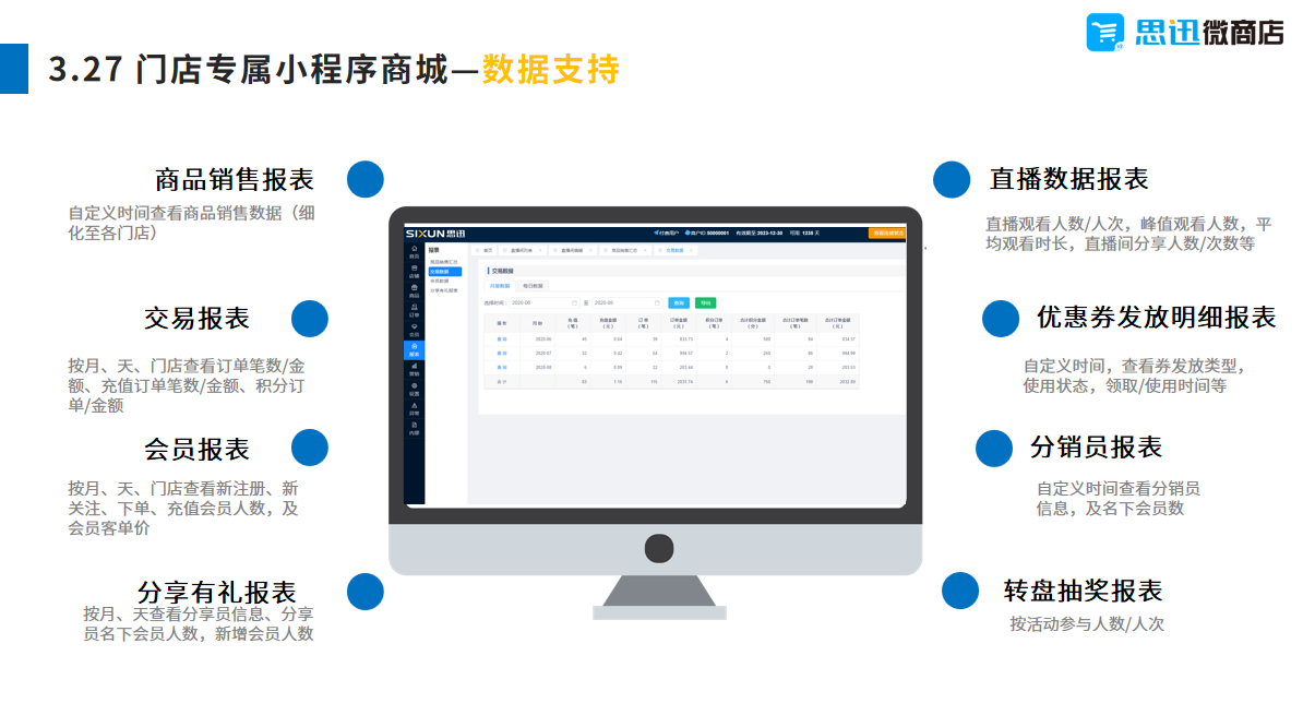 思迅微商店线下零售小程序