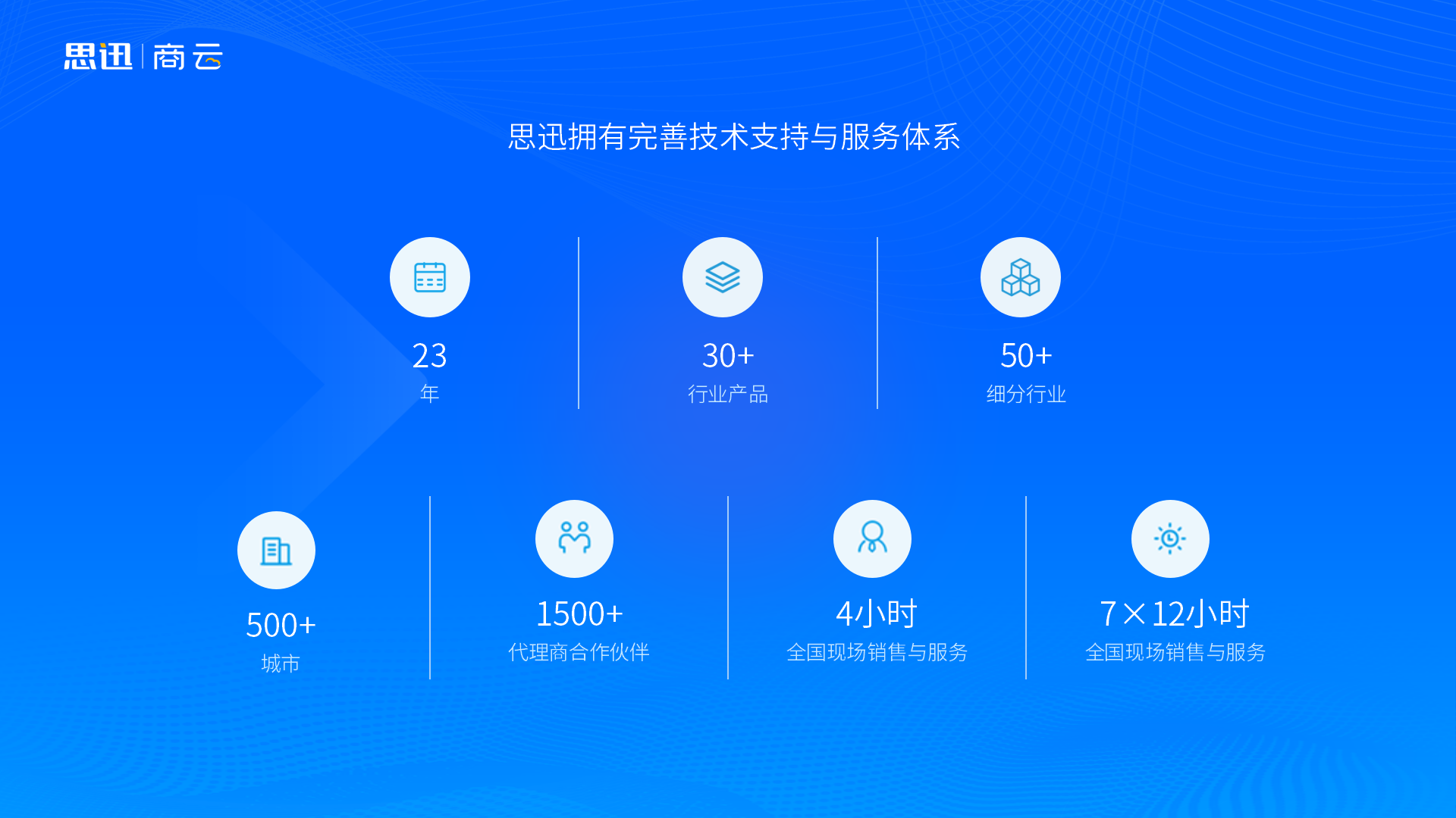 深圳市思迅软件股份有限公司