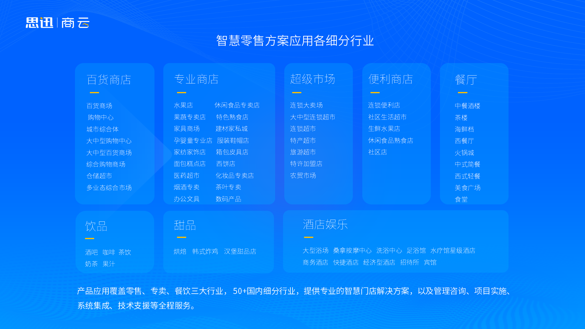 深圳市思迅软件股份有限公司