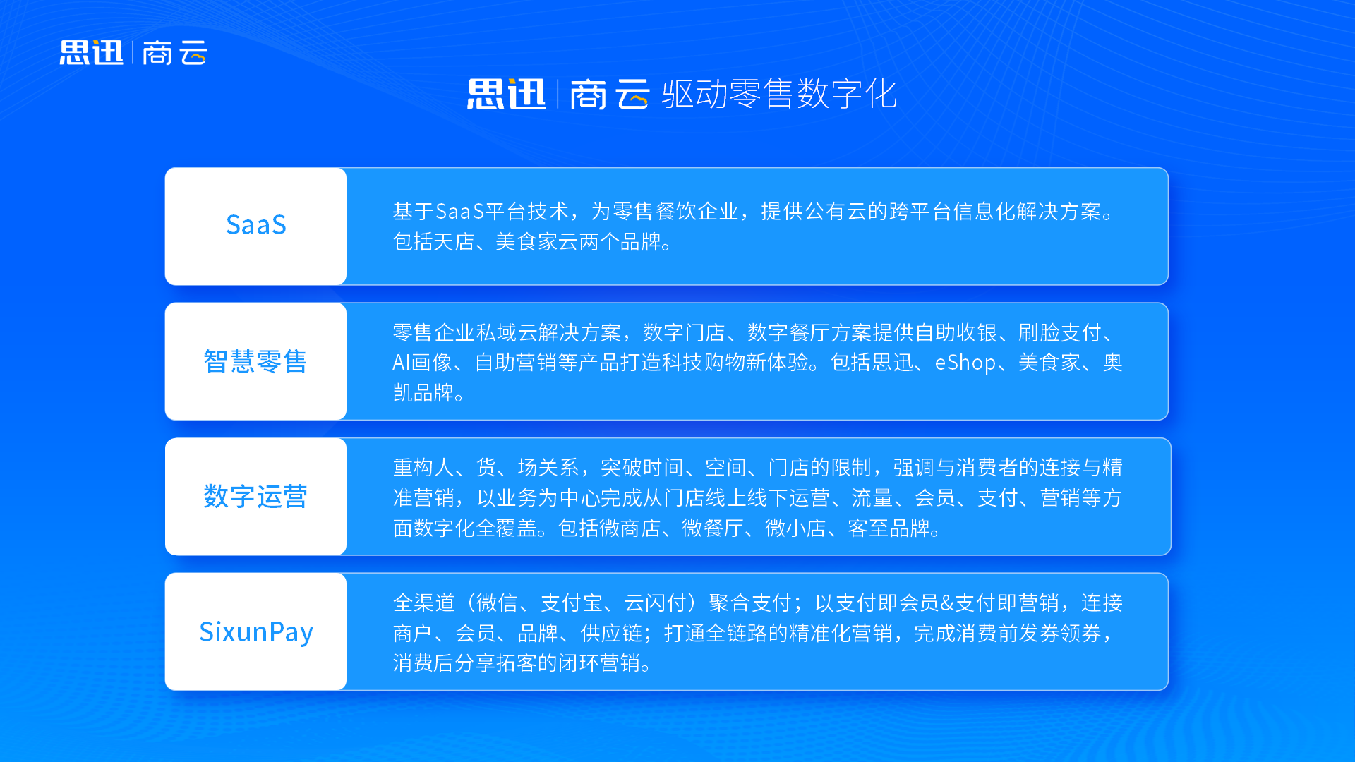 深圳市思迅软件股份有限公司