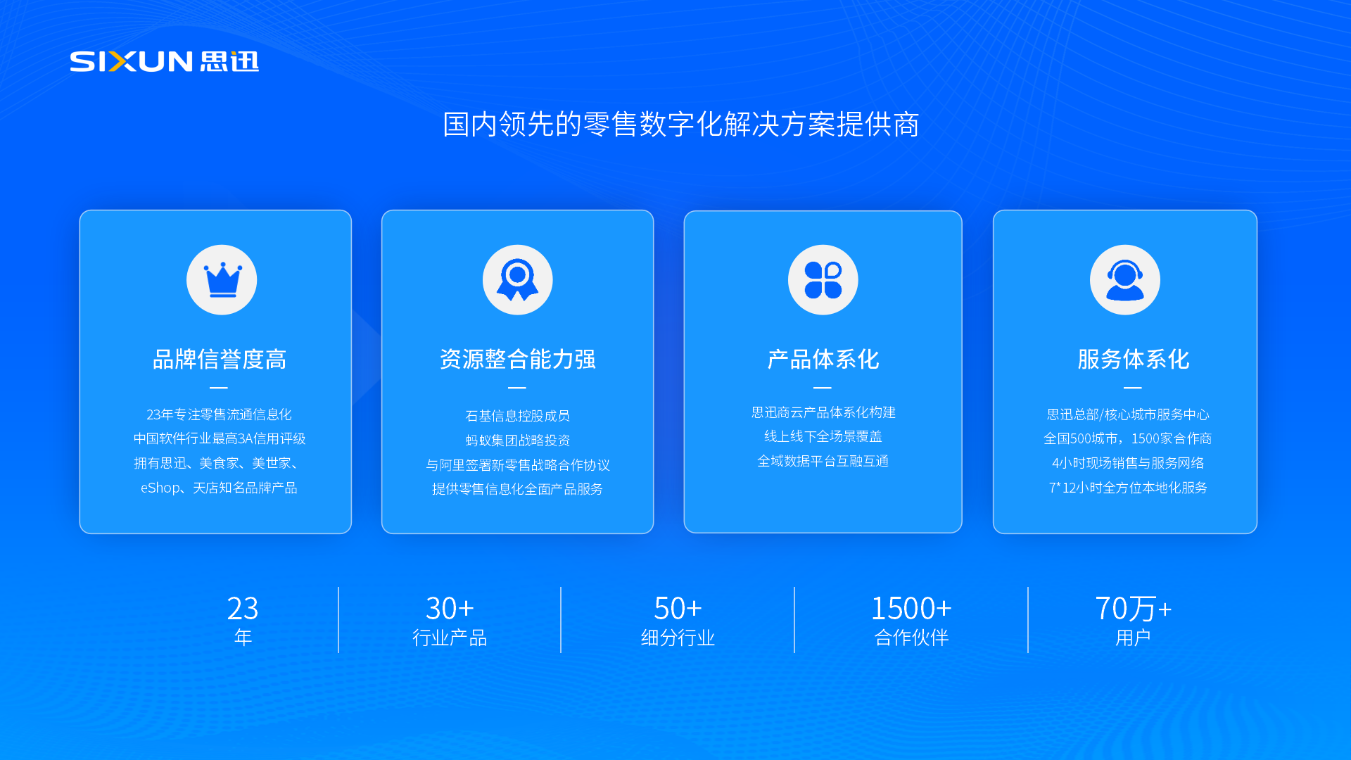 深圳市思迅软件股份有限公司