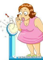 21天减肥法教你怎么快速瘦身！让你拥有完美身材！