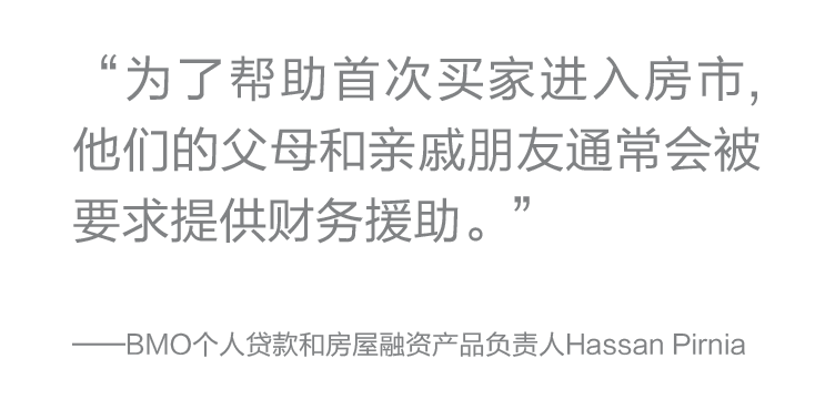 “给我十万块 我想买房！” 加拿大80、90后说不出口的心里话