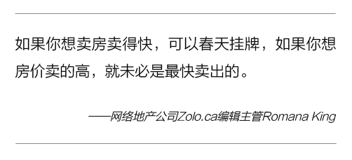 大温房市跌出新低 房子卖不出去: 千万别盲目降价 试试这几个绝招