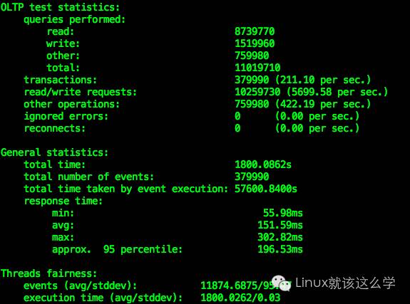 国内三大云数据库测试对比
