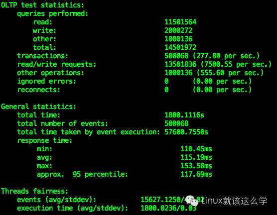 国内三大云数据库测试对比