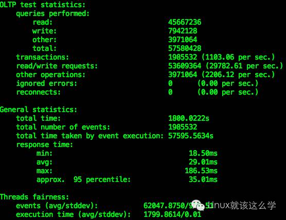 国内三大云数据库测试对比