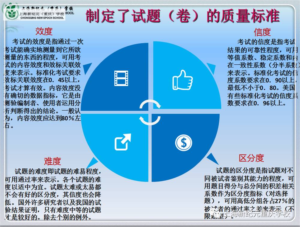 双向细目表.png