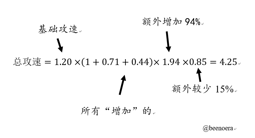 火炬之光代码_火炬属性_火炬之光2装备代码