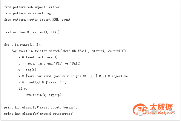 最好的Python机器学习库