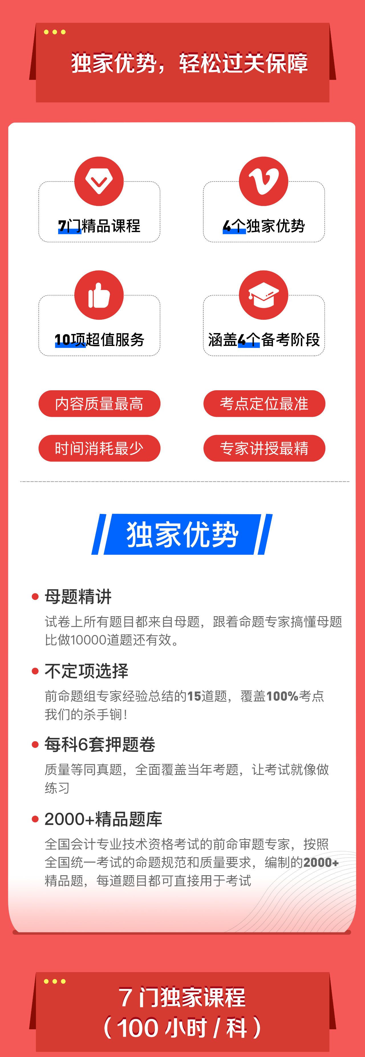 成人职称考试刷题功能
