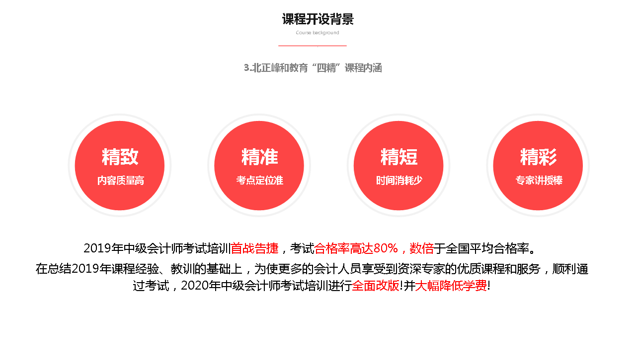 成人职称考试刷题功能
