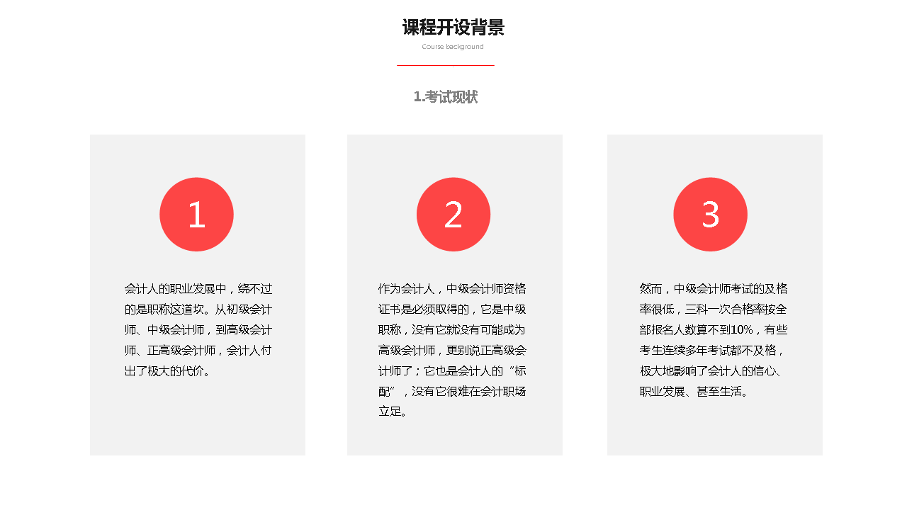 成人职称考试刷题功能
