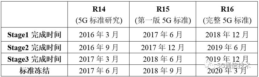 亚星游戏官网-yaxin222