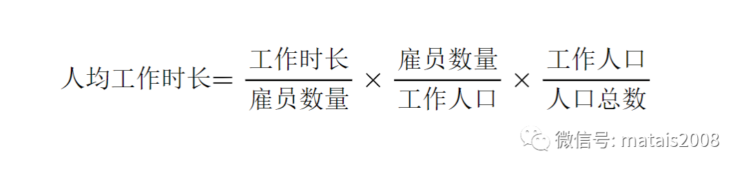 经济增长率_增长极的经济效应_经济最优增长路径