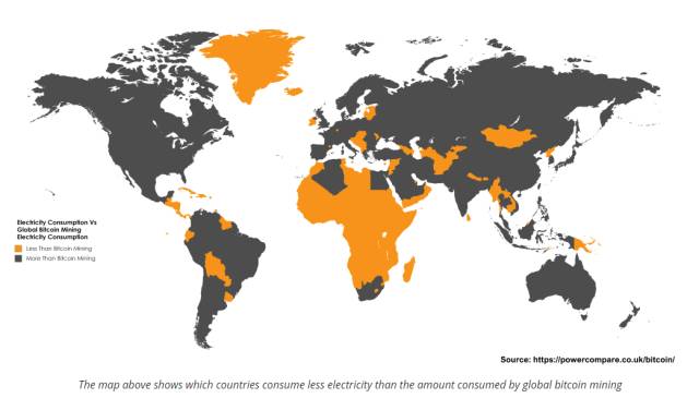 牛比特挖到的比特币_比特币排进全球前30耗电大户_挖比特币很耗电吗