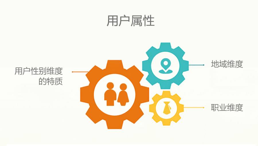 【九枝兰】九枝兰专访小米：小米信息流广告投放实用指南（下篇）-图片4