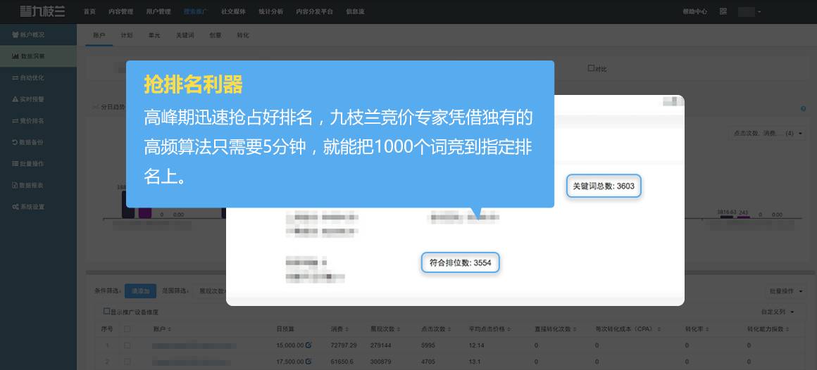 【九枝兰】九枝兰「神马竞价专家」上线，助您神马推广事半功倍！-图片2