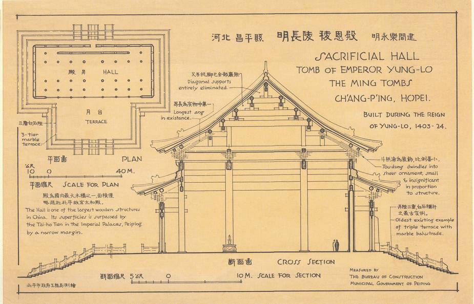 梁思成 | 读乐嘉藻《中国建筑史》辟谬