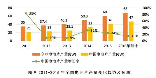 上海弘竣新能源材料有限公司