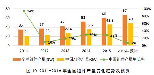 上海弘竣新能源材料有限公司