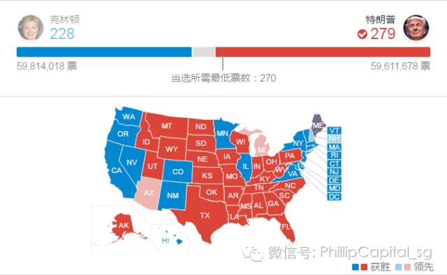 2019股票宏观经济分析_2018年宏观经济运行分析与2019年展望(3)