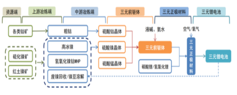 找钢网 钢铁全产业链电商平台 找钢网