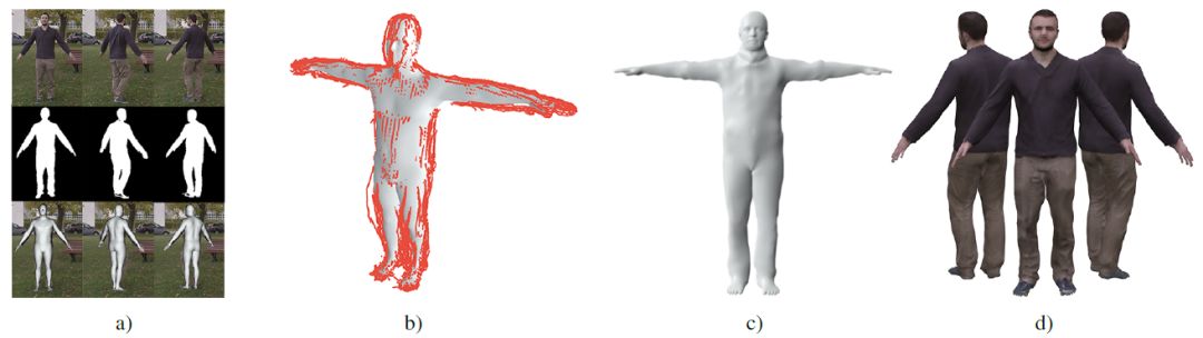 cvpr2018spotlight论文单摄像头数秒构建3d人体模型