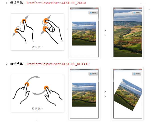 研学社·AI产品交互设计组 | 用户界面设计可用性的十大金律