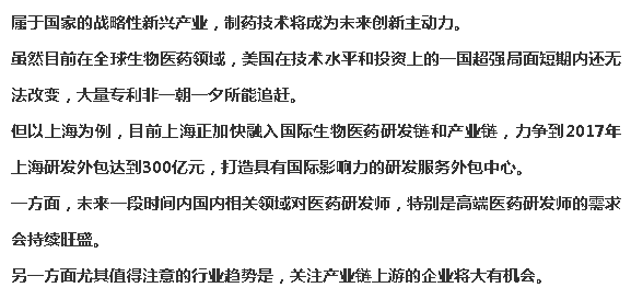 不知道做什么创业项目好_做加盟商好,还是自己创业好_遵义创业项目做什么好