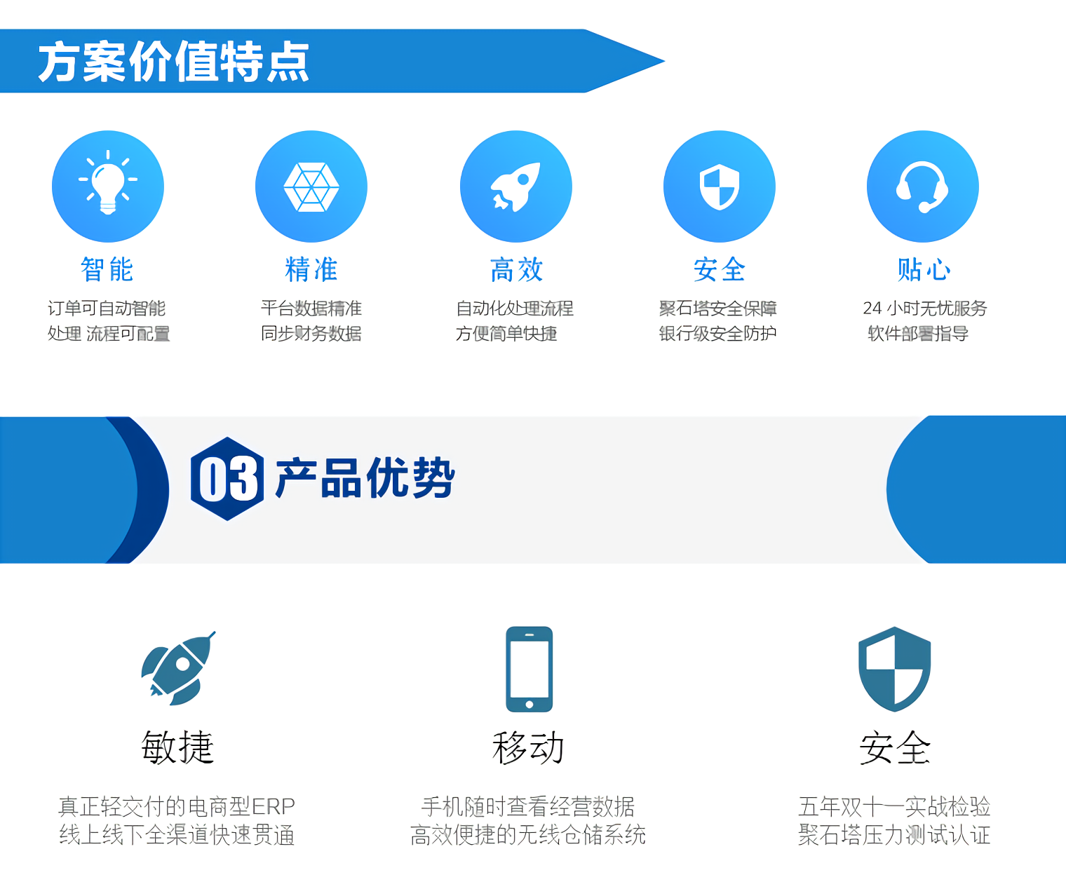 超群专业版后台