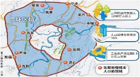 南岸,沙坪坝,九龙坡,大渡口的内环高速路以内区域,而其外延就是重庆