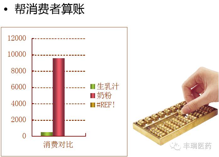 二胎时代来了,准妈妈们还在为奶水不够而烦恼吗?-怀孕期