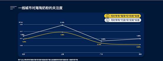 太子乐奶粉排名第几_奶粉排名前十位的奶粉有哪些_奶粉排行榜前二十位