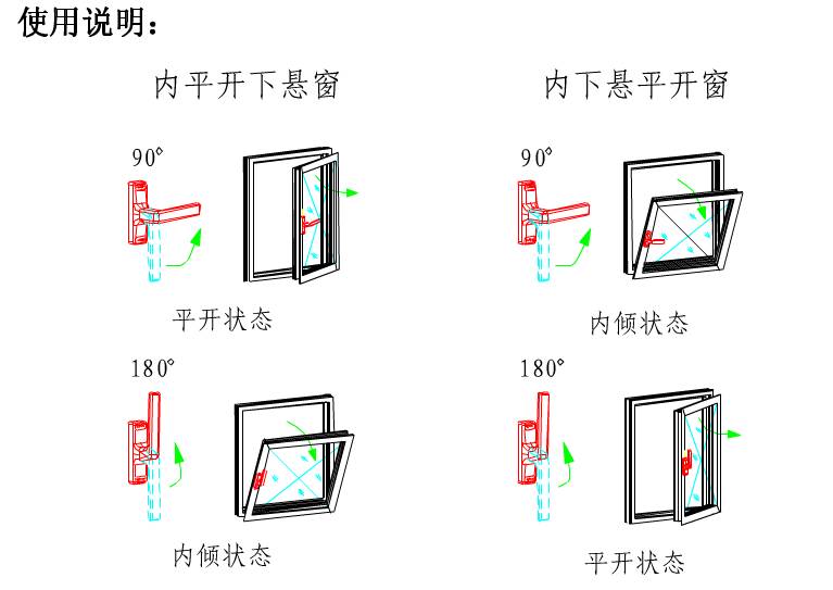 【兵哥分享】断桥铝内开内倒窗的操作要点及注意事项