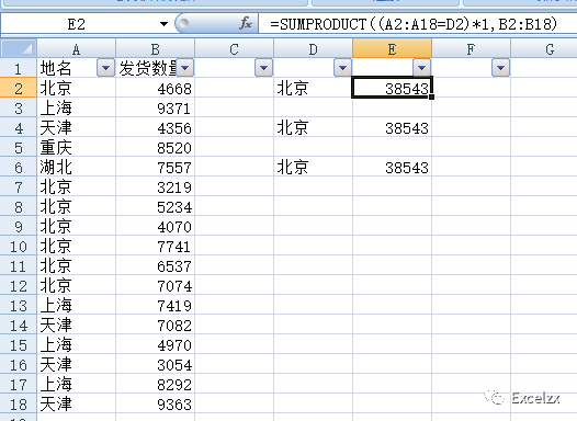 Excel中Sumproduct函數(shù)的有哪些使用方法