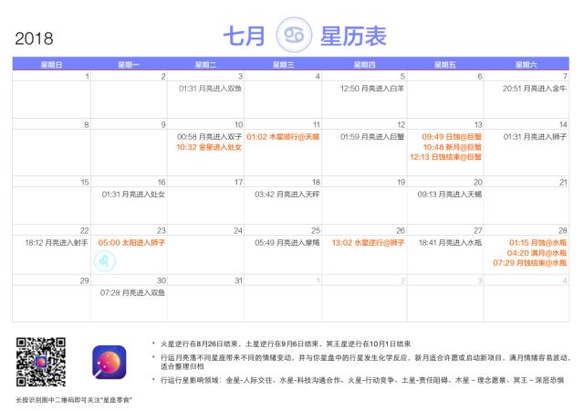 本次行星在7月13日9点49分落入,发生在巨蟹座20°39′,有日蚀配对这个金牛座男和那个最开始图片