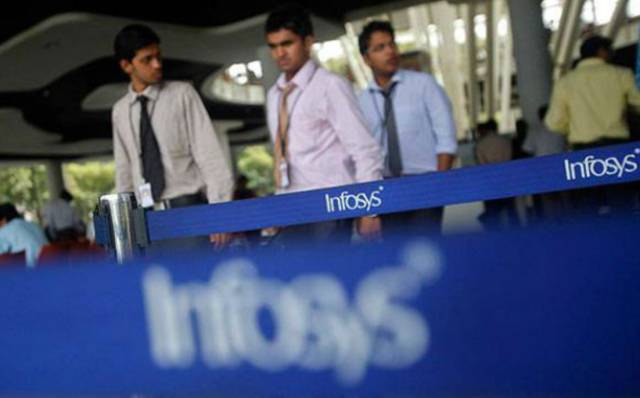 昔日印度H1B大户疯狂裁员 明年或空出更多名额