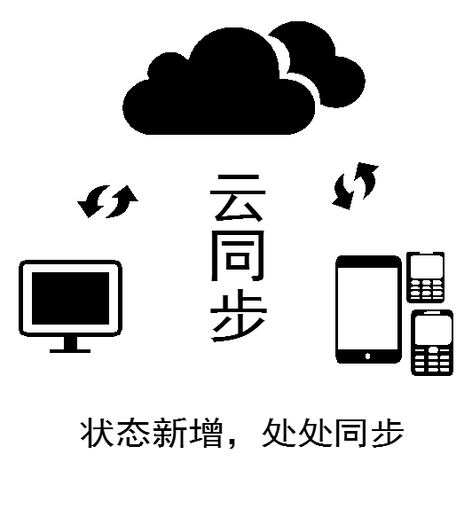 请输入图片描述