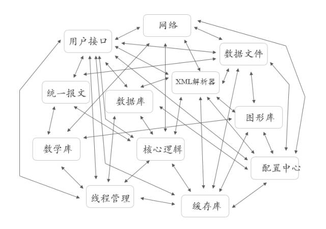 请输入图片描述