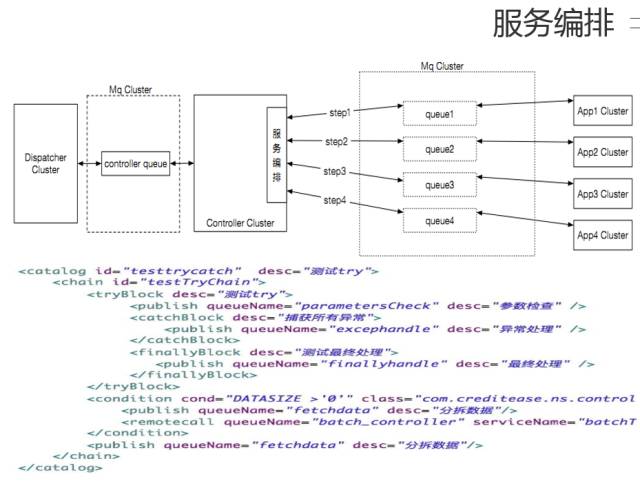 请输入图片描述