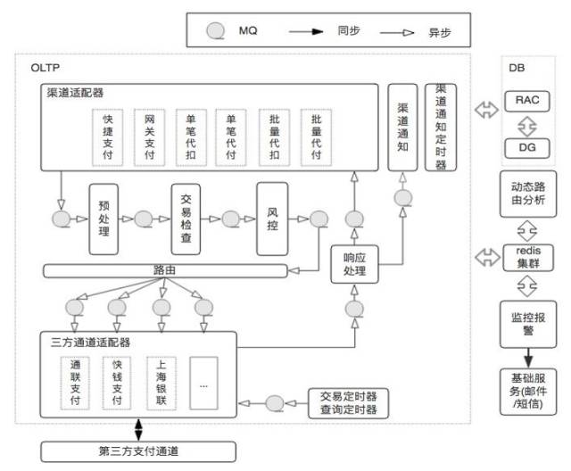 请输入图片描述